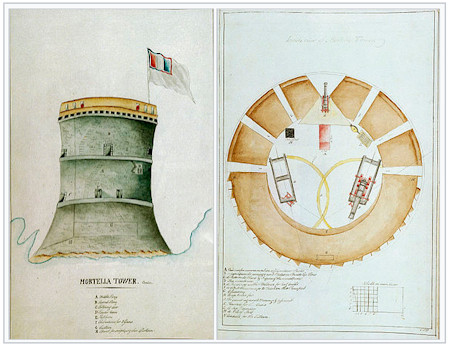 Mortella Tower Plan & Elevation