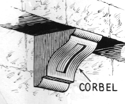 Corbel