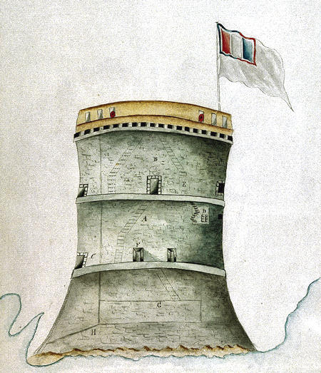 The Original Martello Tower