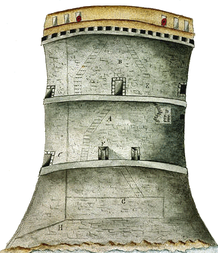 Mortella Tower